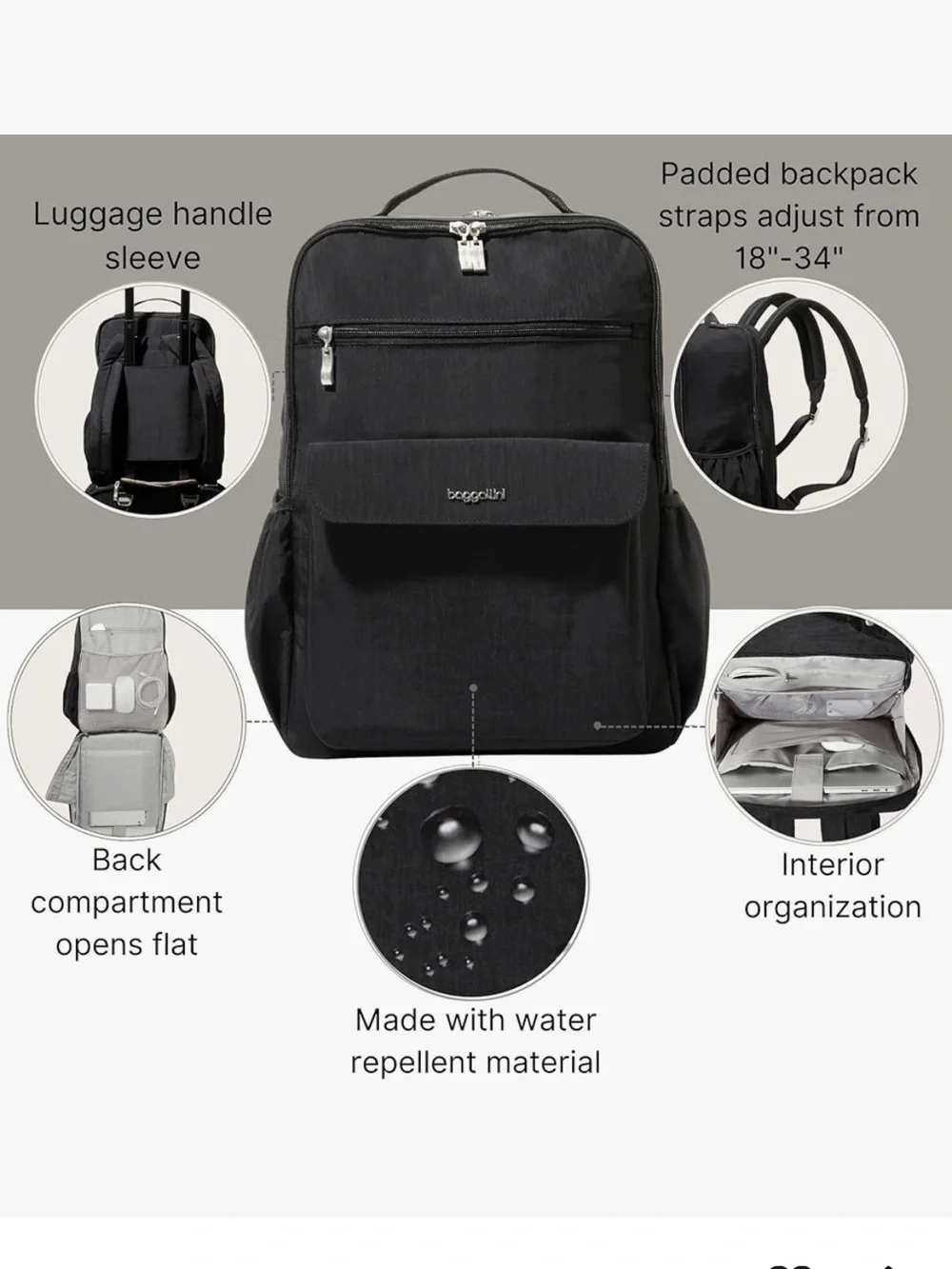 NWT baggallini everyday laptop backpack
